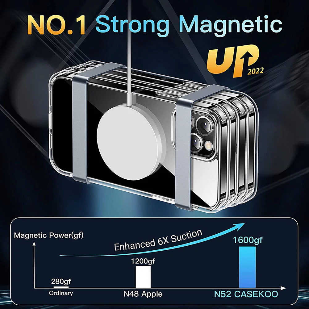 Magnetic Transparent Acrylic iPhone 16 Case with MagSafe Compatibility - Shockproof Protective Cover